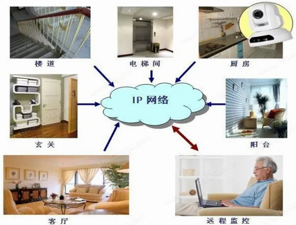 1670378031605892.png image.png