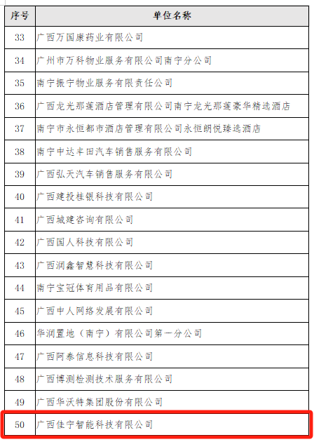 1698031918825641.png 見(jiàn)習截圖.png
